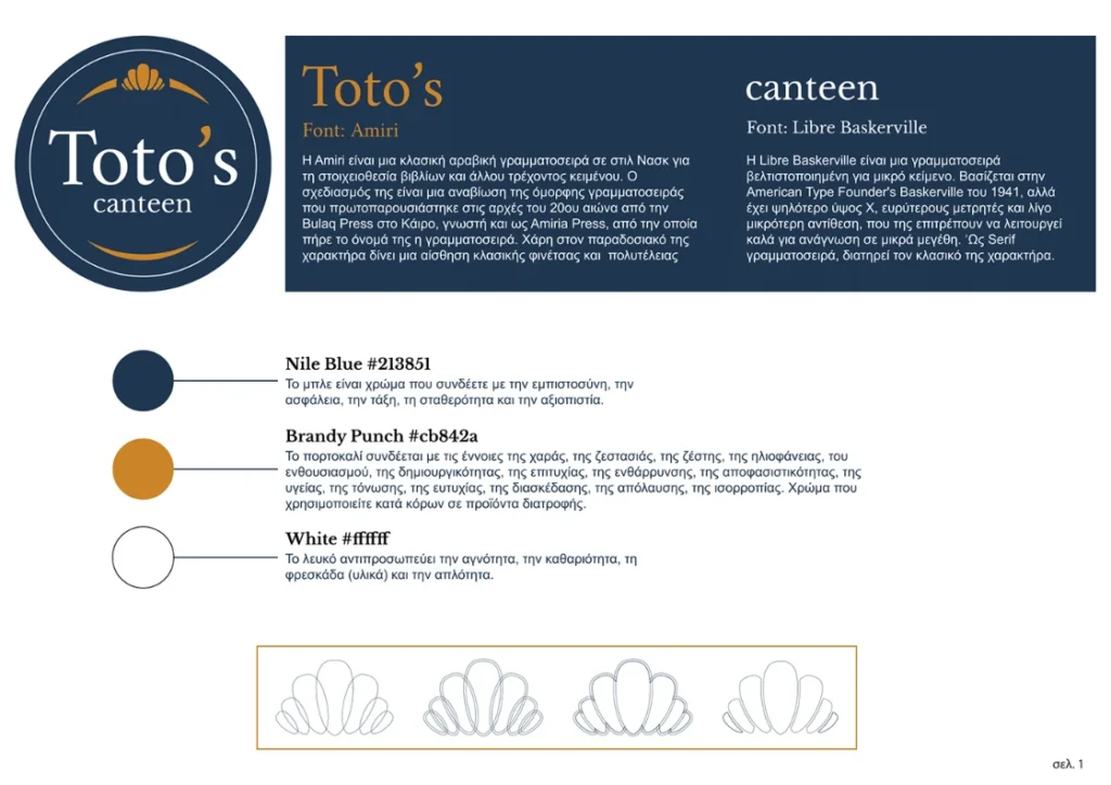 totos1
